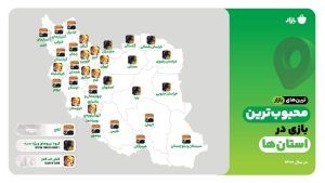 پرتکرارترین کلمه جستجو شده در بازار